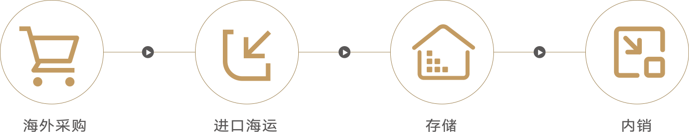 J9集团国际(中国)-官方网站